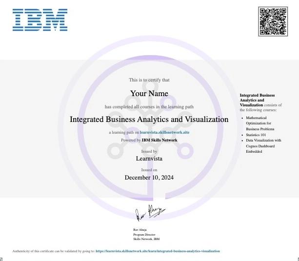 Course Completion Certificate from IBM