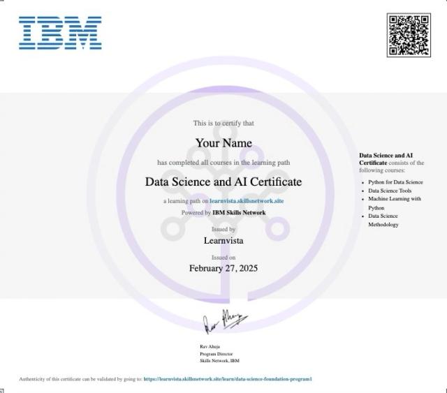 Course Completion Certificate from IBM