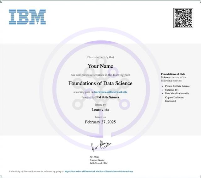 Course Completion Certificate from IBM