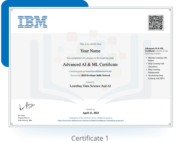 Learnbay - Sample IBM Certification Course