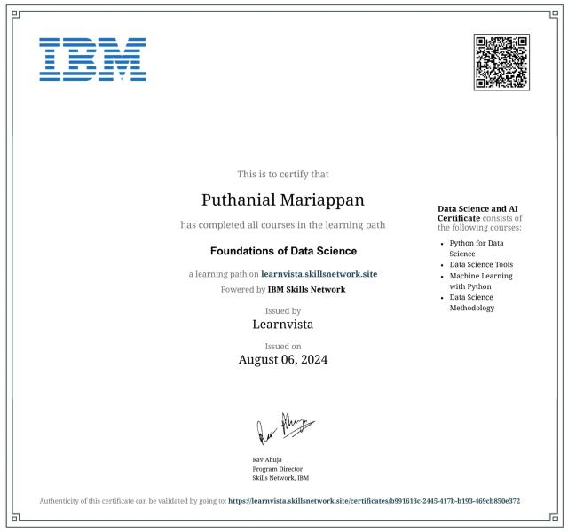 Course Completion Certificate from IBM